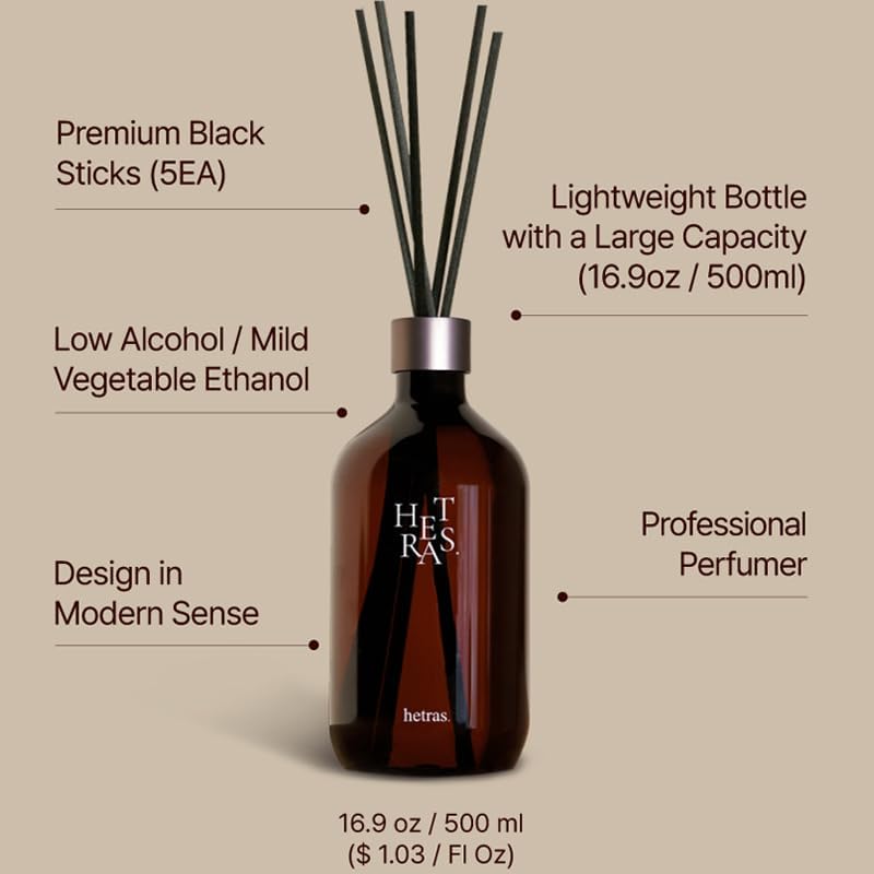 Hetras Premium Reed Diffuser Set (Hotel Wood Scent)–Large Capacity Value 2-Pack | 16.9 Fl.Oz (500Ml) X 2 Bottles with 10 Reed Sticks Total | Warm Woody & Musk Aroma | Luxury Decor & Gift