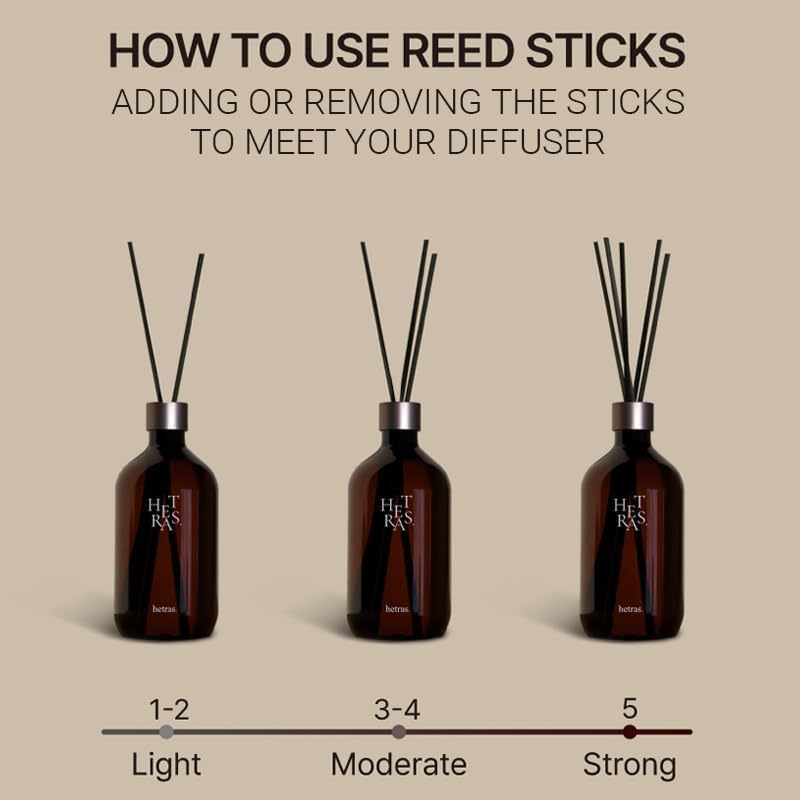 Hetras Premium Reed Diffuser Set (Hotel Wood Scent)–Large Capacity Value 2-Pack | 16.9 Fl.Oz (500Ml) X 2 Bottles with 10 Reed Sticks Total | Warm Woody & Musk Aroma | Luxury Decor & Gift